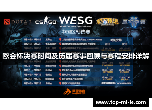 欧会杯决赛时间及历届赛事回顾与赛程安排详解
