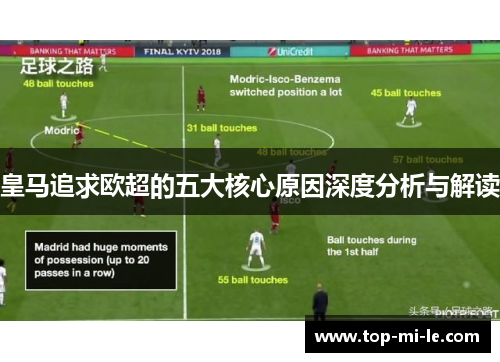 皇马追求欧超的五大核心原因深度分析与解读 皇马追求欧超的五大核心原因深度分析与解读