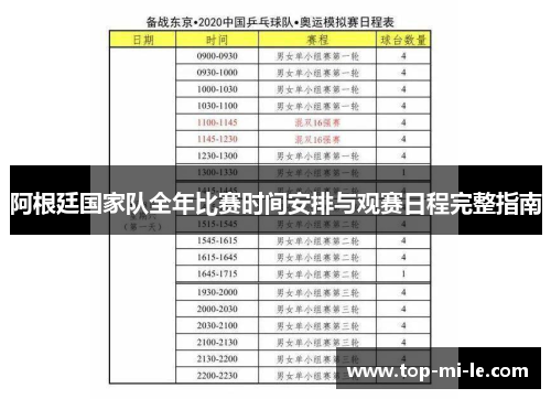 阿根廷国家队全年比赛时间安排与观赛日程完整指南