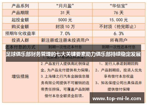 足球俱乐部财务管理的七大关键要素助力俱乐部持续稳定发展 足球俱乐部财务管理的七大关键要素助力俱乐部持续稳定发展