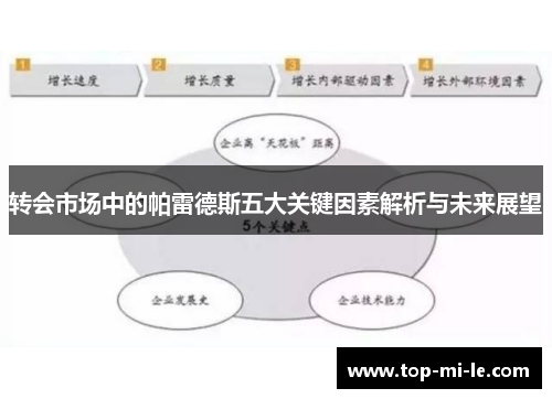 转会市场中的帕雷德斯五大关键因素解析与未来展望 转会市场中的帕雷德斯五大关键因素解析与未来展望