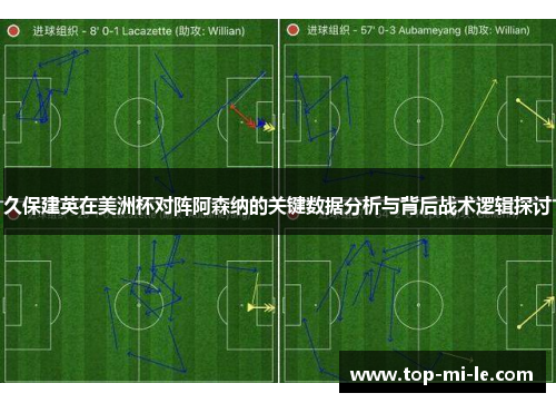 久保建英在美洲杯对阵阿森纳的关键数据分析与背后战术逻辑探讨