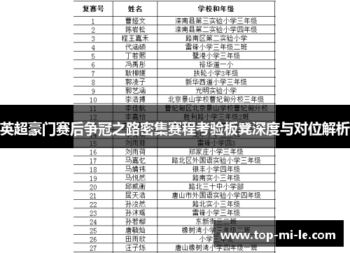 英超豪门赛后争冠之路密集赛程考验板凳深度与对位解析