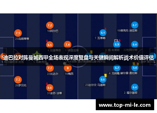 迪巴拉对阵曼城西甲全场表现深度复盘与关键瞬间解析战术价值评估