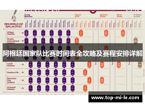 阿根廷国家队比赛时间表全攻略及赛程安排详解