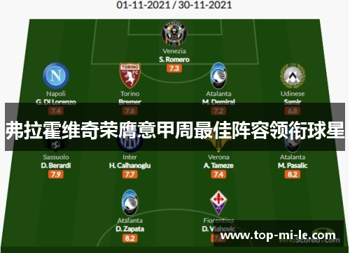 弗拉霍维奇荣膺意甲周最佳阵容领衔球星